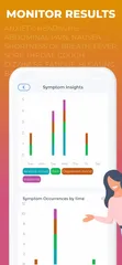 Symptom Tracker