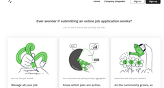 Collaborative Search
