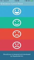 Moodicious Lite