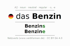 Benzin