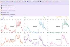 CryptoQuant.dev