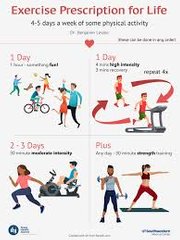 Cardio