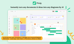 Fluig AI