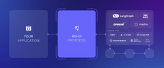 AG-UI
