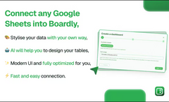 Boardly