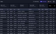 BetMetrics