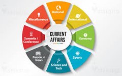 News Current Affair