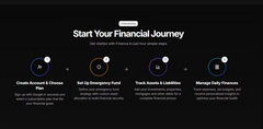 Selfinance.pro