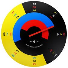 Bauhaus Clock