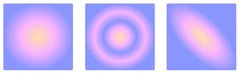 Gradients