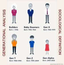 Generatifyy
