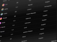 GetProfile AI