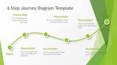 Step Journey