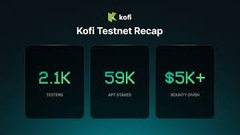 Staked Kofi