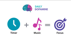 Daily Dopamine Pro