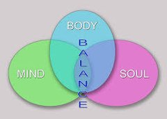 Mind Body Soul