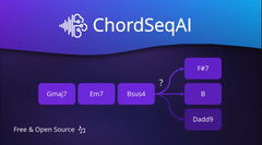 ChordSeqAI