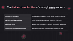 Gig Pay