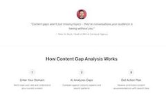Content Gap Report for LLM SEO