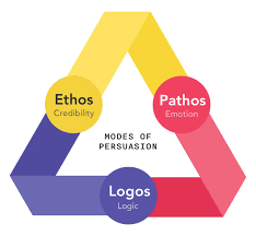 PathOS