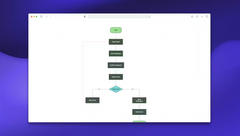 RapidChart.ai