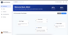 SmartChatSuite