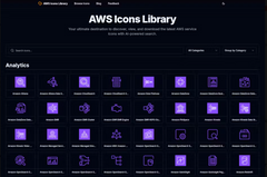 AWS Icons Library