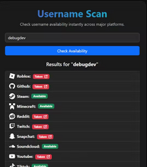 Username Scan