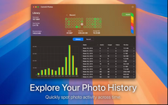 Commit Photos