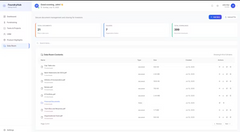 FoundryHub