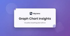 MyLens Stock Market