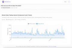 GrokData.ai