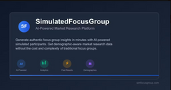 SimulatedFocusGroup