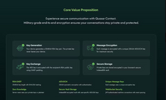 Quasar Contact