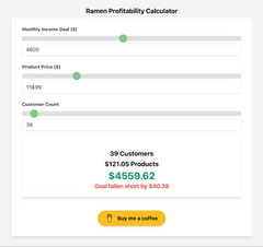 Ramen Money