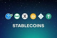 Stable Coin