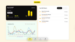 Butter Reader