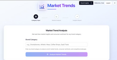 AI Brand Insights