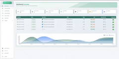 Query Streams
