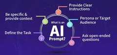 PromPy Ai