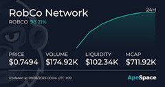 RobCo Network