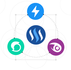 Steem apps