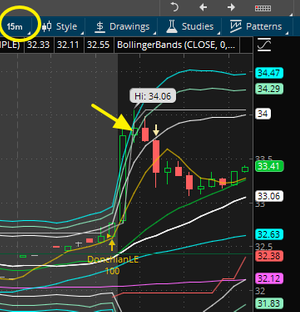 cmcsa chart2.png