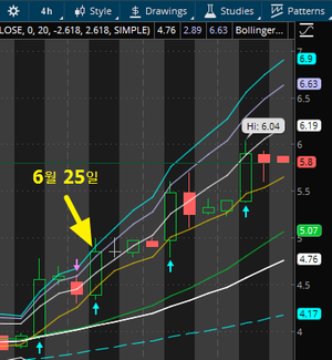 trxc graph.png