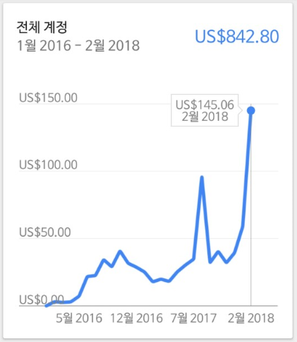 Screenshot_2018-03-04-03-19-29.png