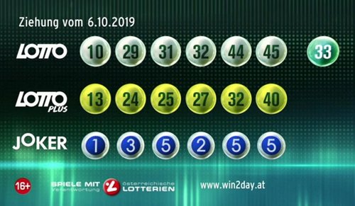 Kein Bild