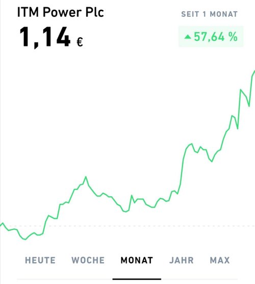 Kein Bild