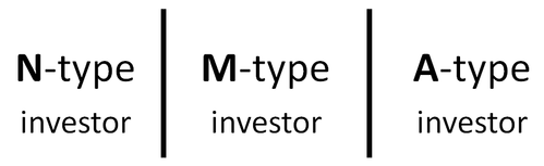 investor types.png