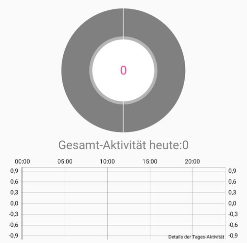 Kein Bild