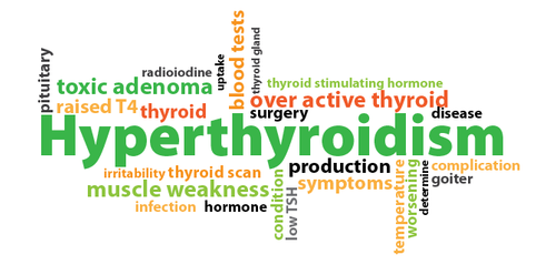 Hyperthyroidism-1.png